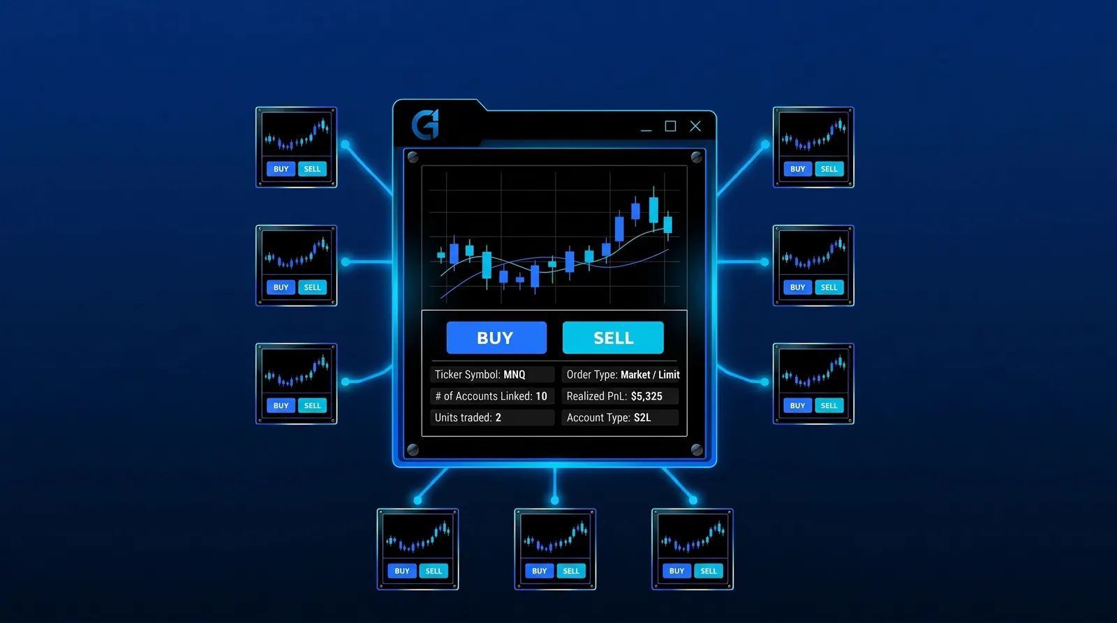 GenOne master trading console with BUY/SELL controls connected to ten linked copy accounts arranged around it